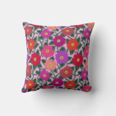 ピンクと赤の装飾用クッションプリント クッション (裏面)