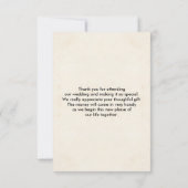 ピンクと青の花ファンシーの枠結婚の数 サンキューカード (裏面)