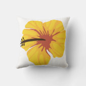 ピンクと黄色のハイビスカス枕 クッション (裏面)