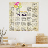 ピンクと黄色のバラのヴィンテージメイソンの瓶のシーティングチャート ポスター (キッチン)