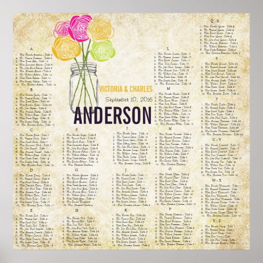 ピンクと黄色のバラのヴィンテージメイソンの瓶のシーティングチャート ポスター (正面)