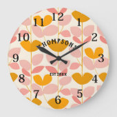 ピンクと黄色の葉のデザインモノグラム ラージ壁時計 (正面)
