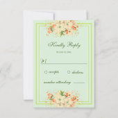 ピンクのさくらんぼの花々， RSVP (正面)