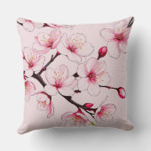 ピンクのさくらんぼ クッション (裏面)