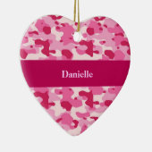 ピンクのカムフラージュ セラミックオーナメント (右)