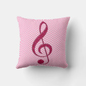 ピンクのシェブロンのショッキングピンクのグリッターのト音記号 クッション (裏面)