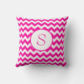 ピンクのシェブロンのモノグラームのホットピンク クッション (裏面)