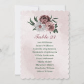 ピンクのシナモンバラ白いシーティンググラフカード 招待状 (正面)