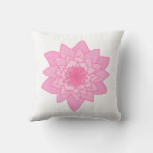 ピンクのスイレンの花 クッション (裏面)