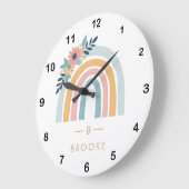 ピンクのトレンドのモノグラム ラージ壁時計 (傾斜)