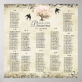 ピンクのハートツリー – 100から150ゲスト – アルファベット ポスター