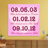 ピンクのハート特別な日付ストレッチされたキャンバス キャンバスプリント (インサイチュ (リビング))