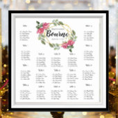 ピンクのバラ結婚スのシーティングチャート17表 ポスター