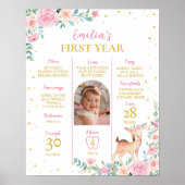 ピンクのフローラかわいい鹿の初年フォトマイルストーン ポスター (正面)