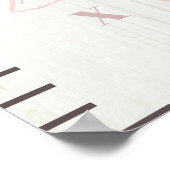 ピンクのフローラアルファベットの成長グラフ ポスター (角)