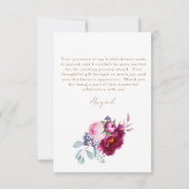 ピンクのフローラシャンパンシャワーメッセージサンキュー サンキューカード (裏面)