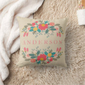 ピンクのフローラブーケ（名前あり） クッション (ブランケット)