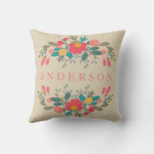 ピンクのフローラブーケ（名前あり） クッション (裏面)