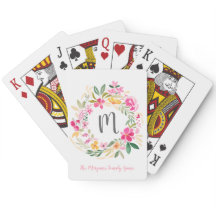 ピンクのフローラリース水の色ファミリーモノグラム