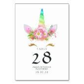 ピンクのフローラレインボーユニコーンベビーシャワー テーブルナンバー (裏面)