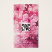 ピンクのフローラ水色の花のイヤリングディスプレイカード (裏面)