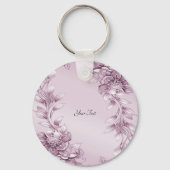 ピンクのフローラ葉キーチェーン キーホルダー (裏面)