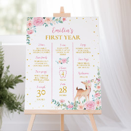 ピンクのフローラ鹿1歳の誕生日マイルストーンサイン ポスター