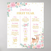 ピンクのフローラ鹿1歳の誕生日マイルストーンサイン ポスター (正面)