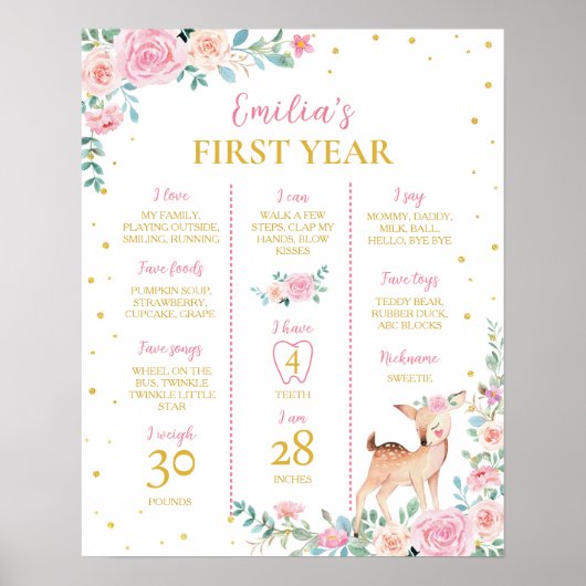 ピンクのフローラ鹿1歳の誕生日マイルストーンサイン ポスター (正面)