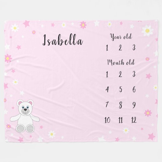 ピンクのベビーガールのマイルストーン フリースブランケット (正面(横))