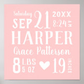ピンクのベビー名と誕生統計 |編集可能な色 ポスター (正面)