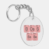 ピンクのボスBabe周期表要素 キーホルダー (正面左)