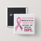 ピンクのリボンの乳癌を取られる戦闘機の生存者 缶バッジ (正面&裏面)
