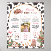 ピンクのロデオ女性のカーボーイ初年度フォトマイルストーン ポスター (正面)