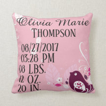 ピンクの女の赤ちゃんの鳥は花の花柄の誕生を去ります