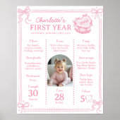 ピンクの弓ケーキの最初の年フォトマイルストーン ポスター (正面)