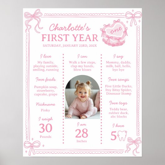 ピンクの弓ケーキの最初の年フォトマイルストーン ポスター (正面)