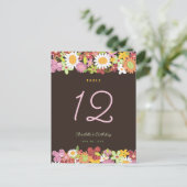 ピンクの春の花ガーデン誕生日テーブル番号 ポストカード (スタンド正面)