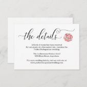 ピンクの水気が多い情報エンクロージャカード エンクロージャーカード (正面/裏面)