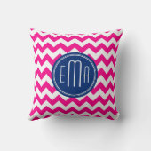 ピンクの白と青のモノグラムのシェブロン模様 クッション (裏面)