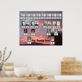 ピンクの紫の金ゴールドが並んだ雲2つの家族の木 ポスター (キッチン)