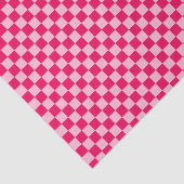 ピンクの組み合わせクラシックチェッカーボード(STaylor) 薄葉紙 (詳細)