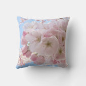 ピンクの花々青い空。 クッション (裏面)