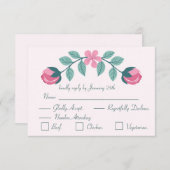 ピンクの花と葉のレスポンスカード RSVP (正面/裏面)