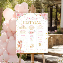 ピンクの花と鹿の冬の誕生日マイルストーンサイン ポスター