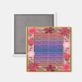 ピンクの花カスタム咲き方磁石 マグネット (正面/裏面)