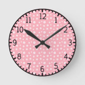 ピンクの花柄 ラウンド壁時計 (正面)