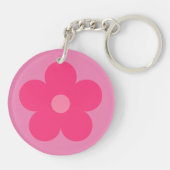 ピンクの花 キーホルダー (裏面)