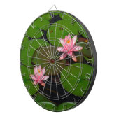 ピンクの蓮の水百合花園 ダーツボード (正面右)