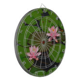 ピンクの蓮の水百合花園 ダーツボード (正面左)